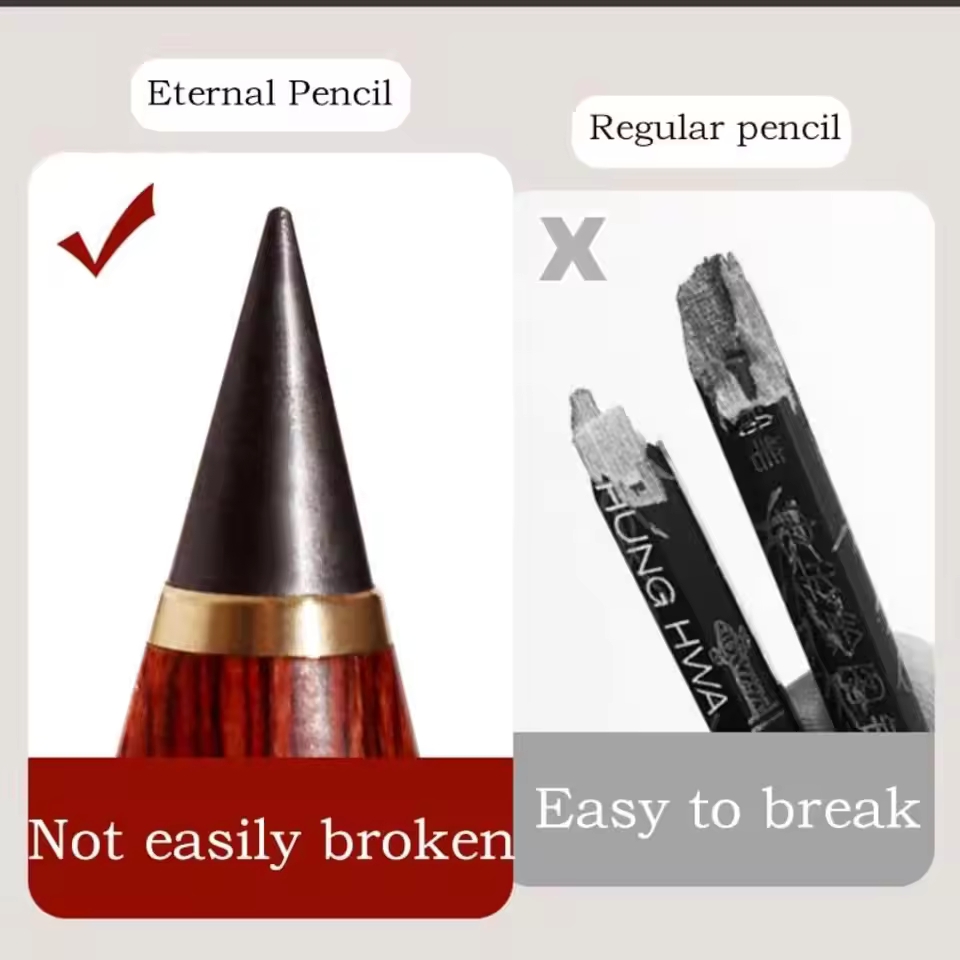 Карандаш для письма Redwood HB – обзор и цена Writing Tools